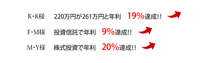 K・K様 220万円が261万円と年利　19％達成！！ M・Y様 株式投資で年利　20％達成！！ F・M様 投資信託で年利　9％達成！！